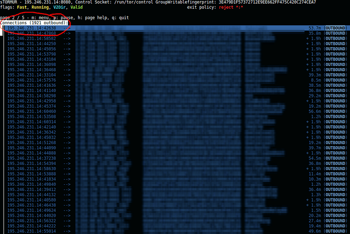 outboundonly