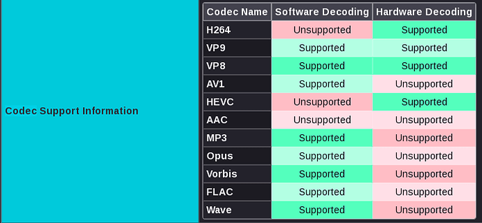Screenshot 2026-04-26 at 19-44-44 Troubleshooting Information