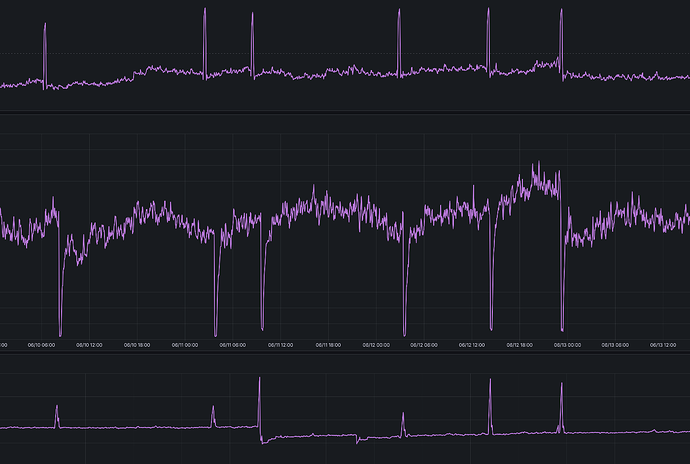 Screenshot 2025-06-13 143436