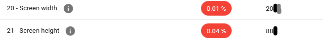 am i unique test, JS result